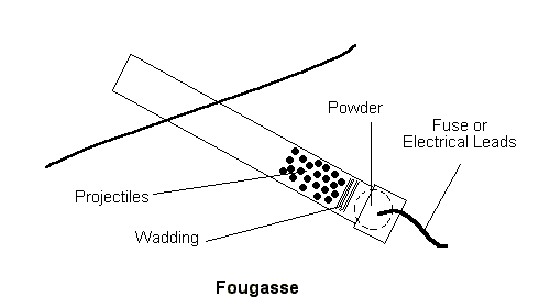 fougasse