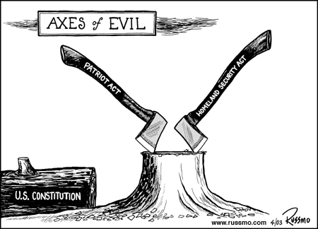Axes of Evil