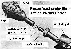 Panzerfaust Projectile
