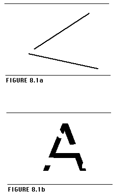 Figure 8.1