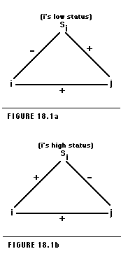 Figure 18.1